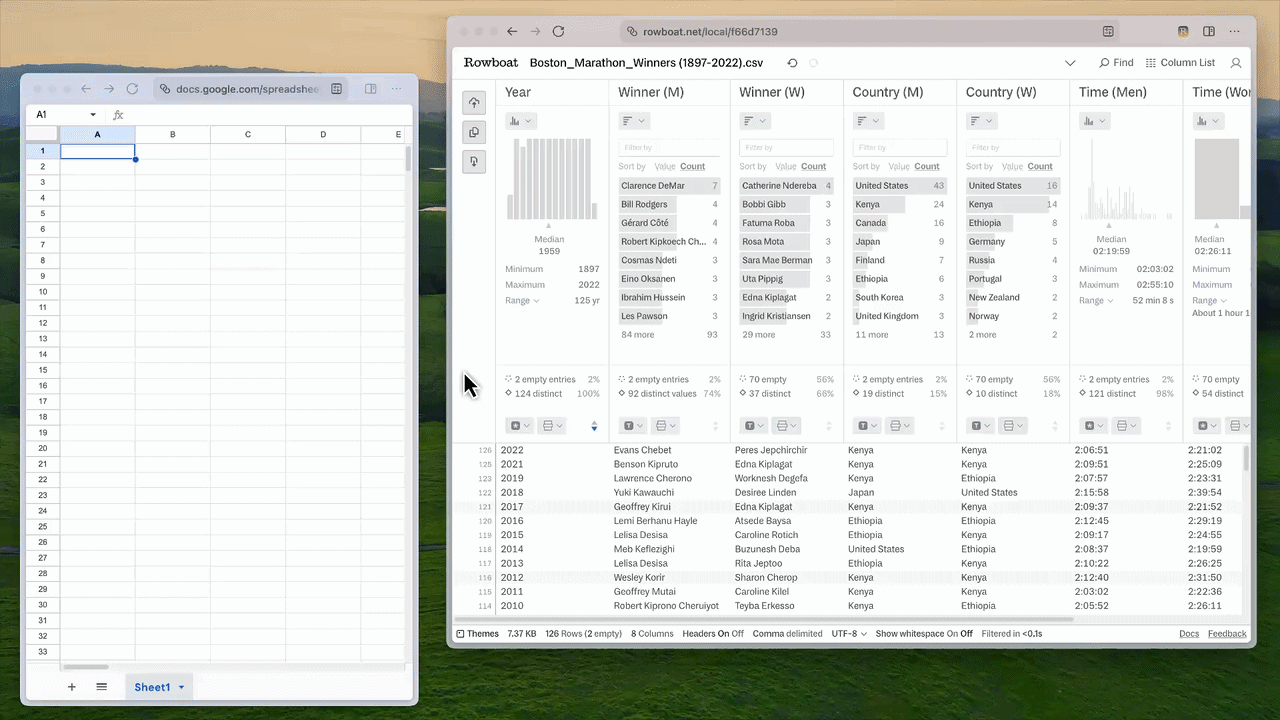 Video of a set of cells being selected in Rowboat, copied with the Command+C keyboard shortcut, and then pasted into an empty Google Sheets spreadsheet.
